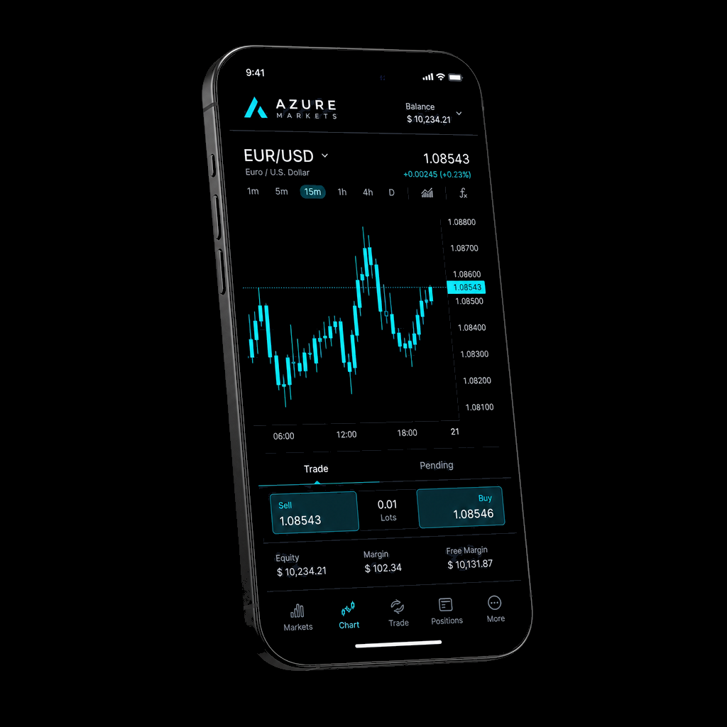 Azure Markets Android