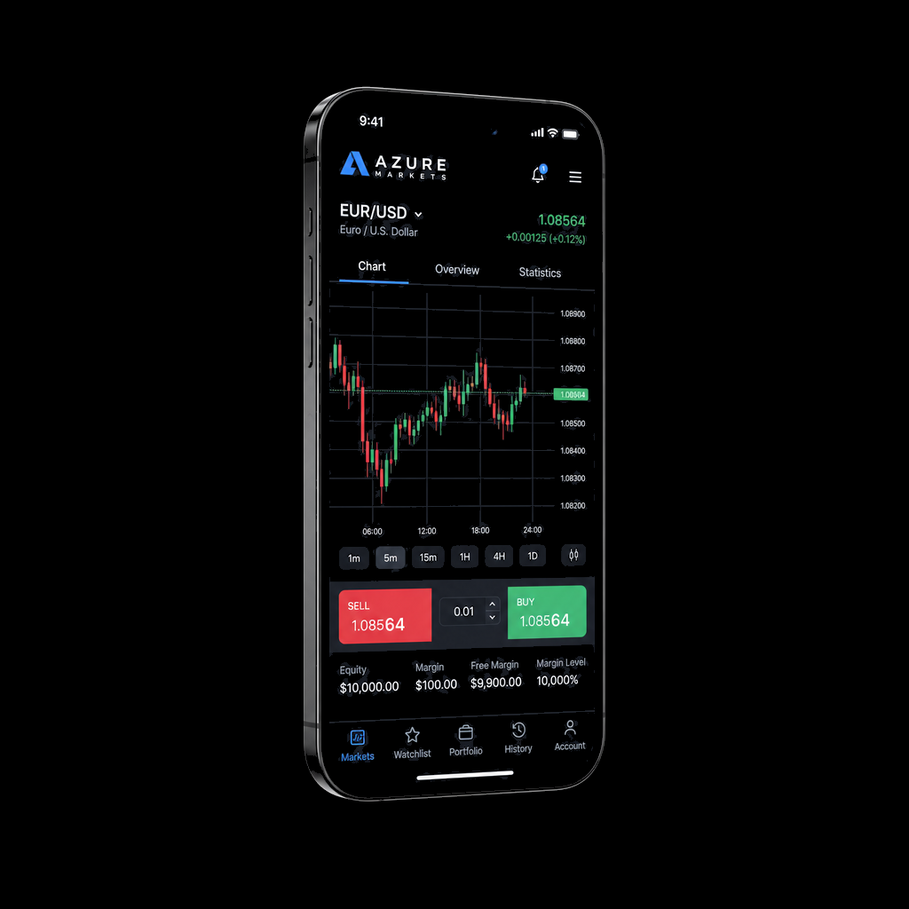 Azure Markets iOS